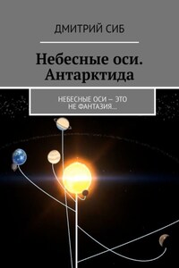 Небесные оси. Оси планет – это не фантазия